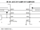 STM32CubeMX系列教程10:串行外设接口SPI(一)
